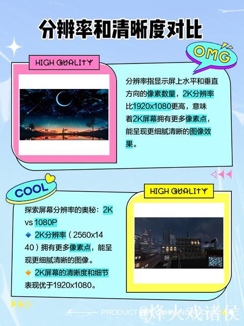 1024高清与1280高清分辨率的详细对比分析 1024高清与1280高清分辨率的详细对比分析